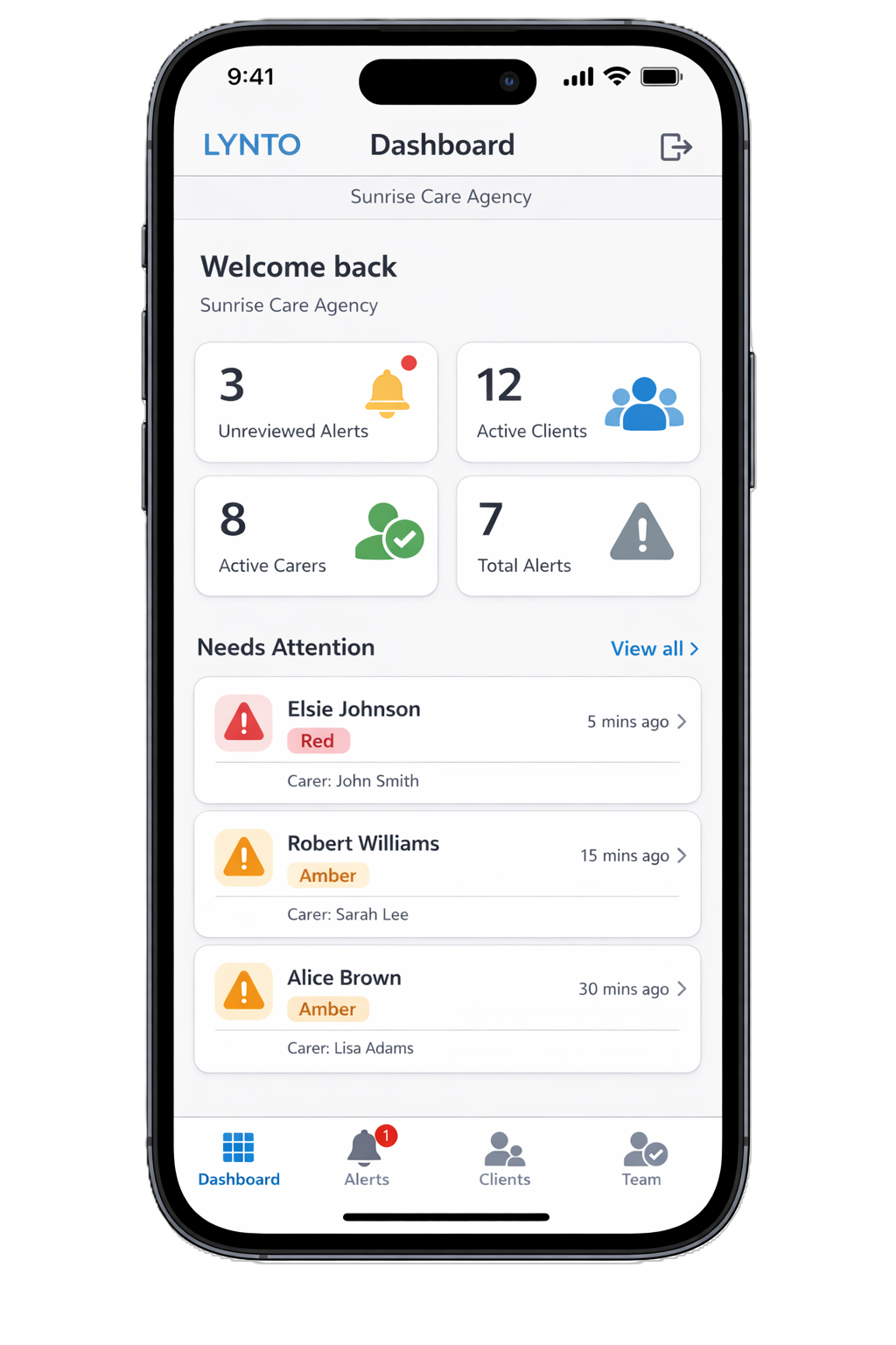 Manager Alert Dashboard